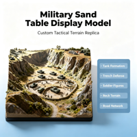 Modèle de table de sable militaire personnalisée