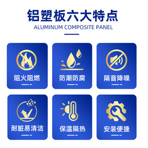 Aluminum Composite Panel 4mm 3mm Fluorocarbon Paint Pearlescent Brushed Finish Outdoor Building Decoration Wall Panel - Product Image 4