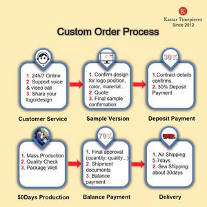 Reloj de Lujo para <span class=keywords><strong>Hombre</strong></span> con Marca, Caja y Esfera con Logo Personalizado - Product Image 6