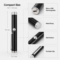 Pointeur laser vert ZhonNa 13,7x91mm, micro USB, compact, noir, argent, or, pour l'école, le bureau, le travail du bois, les activités de plein air, pièces d'équipement laser