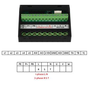 KOSGYESGM VFD อินเวอร์เตอร์ความถี่ 220V อินพุต 380V เอาต์พุต 0.75 1.5 2.2 3.7 4 5.5KW ควบคุมความเร็วมอเตอร์เฟสเดียว - Product Image 6
