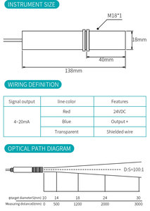 아이스 테크 ABSD-01B 산업용 적외선 온도계 온도 센서 IP65 등급 <span class=keywords><strong>4</strong></span>-20mA 통신 디스플레이 없음 - Product Image 3