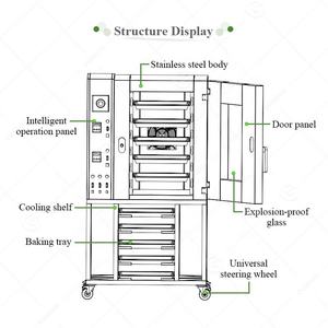 <span class=keywords><strong>Four</strong></span> Électrique de Boulangerie Professionnel à Convection Rotatif à Circulation d'Air pour l'Industrie, de 5 à 10 Plateaux - Product Image 3