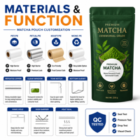 Sachets d'emballage personnalisés pour Matcha, pochettes verticales refermables en aluminium de qualité alimentaire, résistantes à l'humidité, pour aliments pour animaux de compagnie, vente en gros