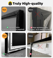 Écran de projection à cadre fixe ultra-fin VisualMr Top 100"-150" T-Prism UST ALR avec grille noire 16:9 pour téléviseurs laser/projecteurs UST