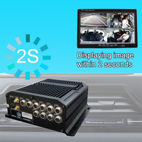 Enregistreur vidéo mobile 4CH 8CH 720P 1080P SSD HDD avec WiFi intégré 3G 4G pour véhicule, bus, camion, fourgonnette, autocar avec GPS