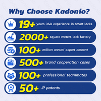 Cerradura Inteligente Kadonio Modular para Puerta, con Panel de Seguridad, Entrada Electrónica sin Llave, Tarjeta Wifi, Código Digital y Huella Dactilar