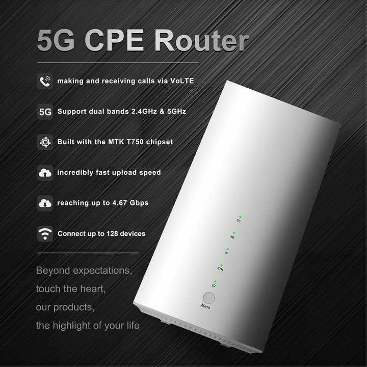 5g Wifi Router WIFI 6 AX3600 Mbps Router With SIM Card Slot CPE 2 RJ45 ...