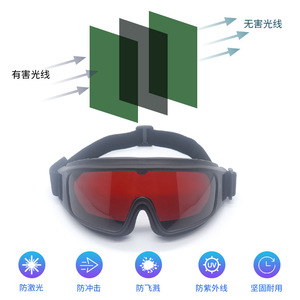 Gafas de seguridad para láser, gafas protectoras para depilación con luz E IPL, con lentes reemplazables, marco negro, grosor de 2mm - Product Image 4