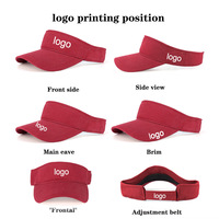 Casquette de soleil en coton et polyester de haute qualité, personnalisable, pour la course à pied, le golf, les sports, le cyclisme, les voyages, la pêche quotidienne