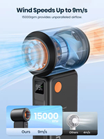 H2 Ultra Mini portátil de mano Turbo ventilador 15000RPM 5000mAh batería recargable para coche Hotel viaje inglés hecho plástico