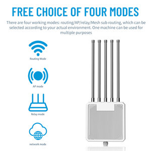 Hua stlink AX3000 <span class=keywords><strong>Wifi</strong></span> 6 Outdoor Ap Dual Bank Netzwerk <span class=keywords><strong>Wifi</strong></span> Extender IP67 Wasserdichter 500M Long Range Access Point - Product Image 1