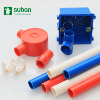 Raccord coudé PVC 90 degrés couleur, surface lisse, basse pression, accessoires électriques mâles, joint de ligne, décoration intérieure