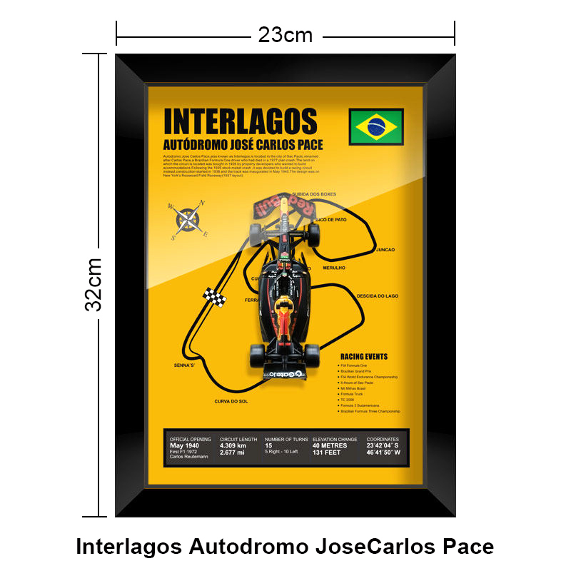 Interlagos Autodromo José Carlos Pace