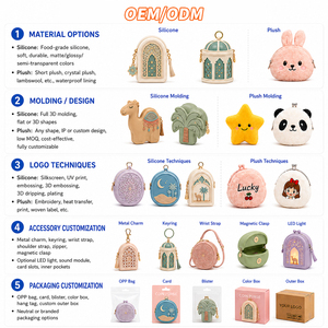 Portamonete in Silicone 3D a Forma di Animale Islamico: Falco, Melagrana, Teiera, Kunafa, Dattero - Personalizzabile con Logo OEM, Portachiavi con Cerniera, Mini Portafoglio, Regalo - Product Image 4