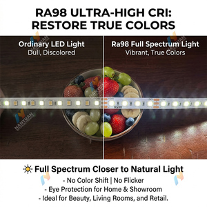 Tira de LED de Espectro Completo Ra98, 24V 18W 120D, PCB Delgado de 8mm, Sin Parpadeo, LED Individual Cortable Cada 1cm, Luz <span class=keywords><strong>para</strong></span> el Cuidado de los Ojos, <span class=keywords><strong>para</strong></span> Decoración de Gabinetes del Hogar - Product Image 2