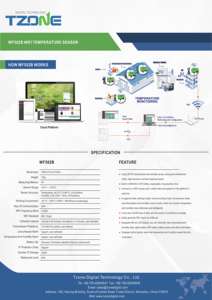 شاشة واي فاي ، واي فاي - Product Image 5