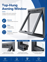 Ventanas Modernas de Aluminio Abatibles con Doble Vidrio Templado, Certificación Energy Star, Resistentes al Viento, para Dormitorios de Villas y Uso Doméstico