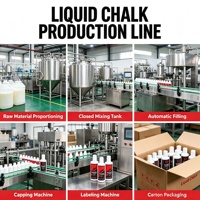 Craie liquide pour la gym, 200 ml, antidérapante, au carbonate de magnésium, respectueuse de la peau, personnalisable, directement de l'usine, pour le sport, l'escalade