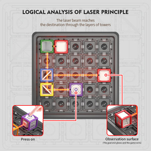 Nouveau <span class=keywords><strong>jeu</strong></span> d'échecs Laser Maze, jouet STEM pour la concentration des enfants, la pensée logique spatiale, <span class=keywords><strong>jeu</strong></span> de société interactif parent-enfant - Product Image 3