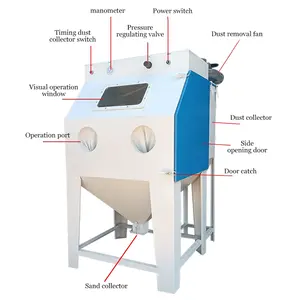 De Fabrikant Biedt Een Droge Automatische Zandstraalmachine Voor Ontkalking En Roestverwijdering