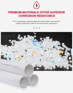 Tubo Flessibile <span class=keywords><strong>in</strong></span> UPVC ad Alta Pressione, Durevole e Antiperdita con Giunto ad Anello <span class=keywords><strong>in</strong></span> Gomma per il Trasporto dell'Acqua - Product Image 5