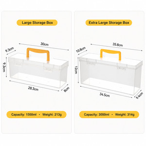 Scatola Portautensili da Cucina Trasparente Portatile, Contenitore in Plastica PP per Accessori e Viti, Utensile da Cucina - Product Image 6