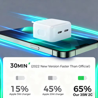 Personnalisation SDL Chargeur rapide double USB-C 40W PD QC3.0 Adaptateur de prise murale pour téléphone portable tablette ordinateur portable