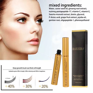 Suero para el Crecimiento de <span class=keywords><strong>Pestañas</strong></span> y Cejas, Potenciador Natural del Crecimiento de <span class=keywords><strong>Pestañas</strong></span>, Marca Privada - Product Image 5