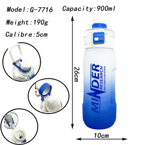 Minder Research Sports Water Bottle 900Ml Gradient Design With Two In One Lid For Fitness And Outdoor Use - Product Image 4