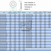 60Si2MnA Belleville Ressort de Compression Rondelle Ressort À Disque Diamètre Extérieur 8/12.5mm Diamètre Intérieur 4.2-6.2mm Épaisseur 0.2-0.7mm