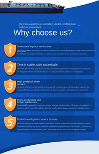 Envío Rápido y Económico <span class=keywords><strong>de</strong></span> FBA Puerta a Puerta, LCL + Express desde China a EE. UU., 18-28 Días <span class=keywords><strong>de</strong></span> Tránsito, <span class=keywords><strong>Seguro</strong></span> Incluido para Piezas <span class=keywords><strong>de</strong></span> Automóviles - Product Image 5