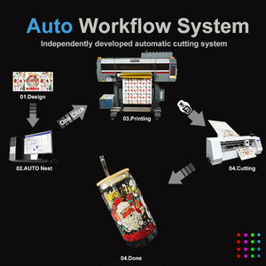 Impresora UV DTF de 60 cm del Fabricante, Impresora Equipada con 4 Cabezales de Impresión, OEM ODM, Utilizada para Varias Etiquetas de Embalaje, Máquina de Impresión <span class=keywords><strong>DTG</strong></span> - Product Image 3