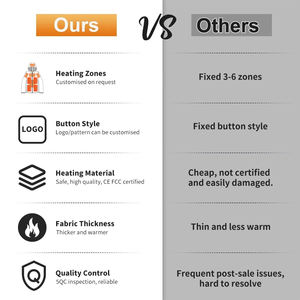 ז 'קט חורף חכם מזדמנים של גברים בתוספת גודל מחנאות חורף מזדמנים גברים פו גברים למטה ז' קט - Product Image 5