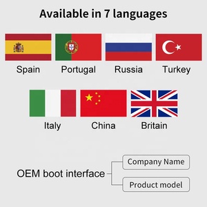 RS485 kẹp cầm tay trên đồng hồ đo lưu lượng siêu âm gắn trên tường <span class=keywords><strong>RS232</strong></span> 4-20mA treo tường siêu âm nước lưu lượng kế với 1% hiển thị - Product Image 4