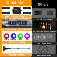 Panneau de commande sans fil à 6 interrupteurs avec rétroéclairage LED, faisceau de câblage pré-câblé et système de relais à fusibles pour véhicules tout-terrain, Jeep, camions, bateaux, camping-cars