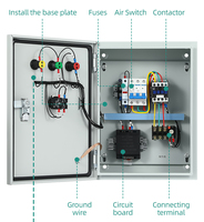 Boîtier de commande de pompe à eau, armoire de commande de moteur de pompe à eaux usées automatique monophasée et triphasée - Fabriqué sur mesure selon les spécifications