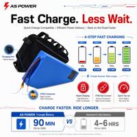 Kit Batterie Vélo Électrique 72V 40Ah en Sac Triangulaire 2880Wh Ultra Capacité INR21700-50G avec BMS à Équilibrage Actif – Ensemble Haut de Gamme