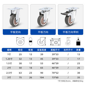 Roulettes contemporaines pour meubles de chambre à coucher, roues silencieuses en TPR à plaque plate, 2/2,5/3 pouces, mobiles/fixes, multidirectionnelles, double axe - Product Image 6