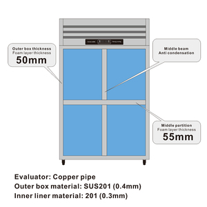 商業用冷蔵庫冷蔵庫良い価格商業用ディープフリーザー<span class=keywords><strong>4</strong></span>ドア冷蔵庫ステンレス鋼冷蔵庫肉冷凍庫 - Product Image 5