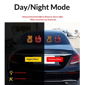 Dispositivo interattivo multifunzione per <span class=keywords><strong>auto</strong></span> con segnale luminoso a gesto del dito, avviso anti-intrusione e anti-tailgating - Product Image 3