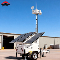 Caméra de surveillance mobile sans fil pour la surveillance à distance des chantiers de construction et des zones minières
