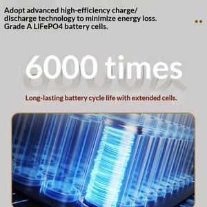 Système de stockage d'énergie photovoltaïque extérieur tout-<span class=keywords><strong>en</strong></span>-un, modèle 005, 2 <span class=keywords><strong>kWh</strong></span>, 1000 W, batterie au lithium fer phosphate, portable - Product Image 2