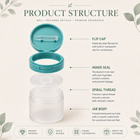 Pot vide en PP à large ouverture avec bouchon à vis de 50G/100G/120G/150ml pour crème hydratante, gommage corporel, masque capillaire et produits de beauté