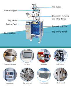 Độ chính xác cao hoàn toàn tự động Kẹo Gói máy cho thạch đậu kẹo khác kẹo PLC phim nhựa điền hóa chất - Product Image 4