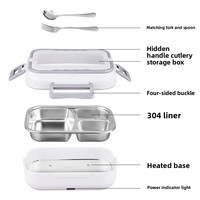 Kotak Makan Pemanas Listrik - Portabel, Penghangat Otomatis Tanpa Air, Panci Dalam Stainless Steel 304, USB/AC Rumah Tangga
