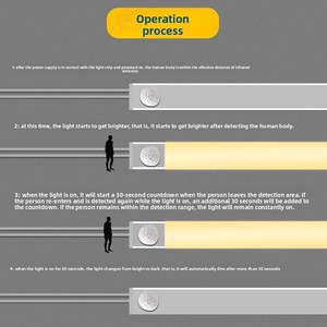 새로운 스마트 인체 타이머 캐비닛 옷장 복도 빛 PIR 인체 센서 모듈 스위치 회로 기판 100W DC5V-24V - Product Image 3