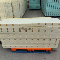 Panneau de coffrage modulaire industriel réutilisable et durable en plastique ABS pour la construction de colonnes carrées de 3 mètres de hauteur en béton