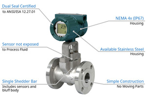 Sensor de Flujo Yokogawa DY050 DN300 (300mm/12") Precisión del 0.055% Estabilidad del 0.1% Respuesta de 90ms IP66 1 Año de Garantía Yokogawa - Product Image 6