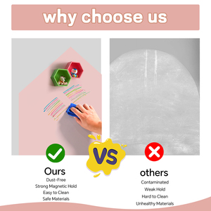 Type de chambre rose personnalisé <span class=keywords><strong>tableau</strong></span> noir Stickers muraux bébé Graffiti répéter effacer créatif <span class=keywords><strong>tableau</strong></span> de couleur magnétique - Product Image 4